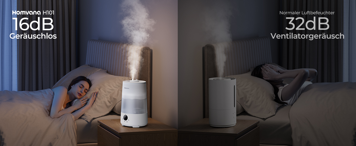 Зволожувач повітря Homvana для спальні: 3.6L, 360° Cool Mist, тиха робота 16dB, аромадифузор, нічне підсвічування 7 кольорів, BPA Free, для дітей та рослин