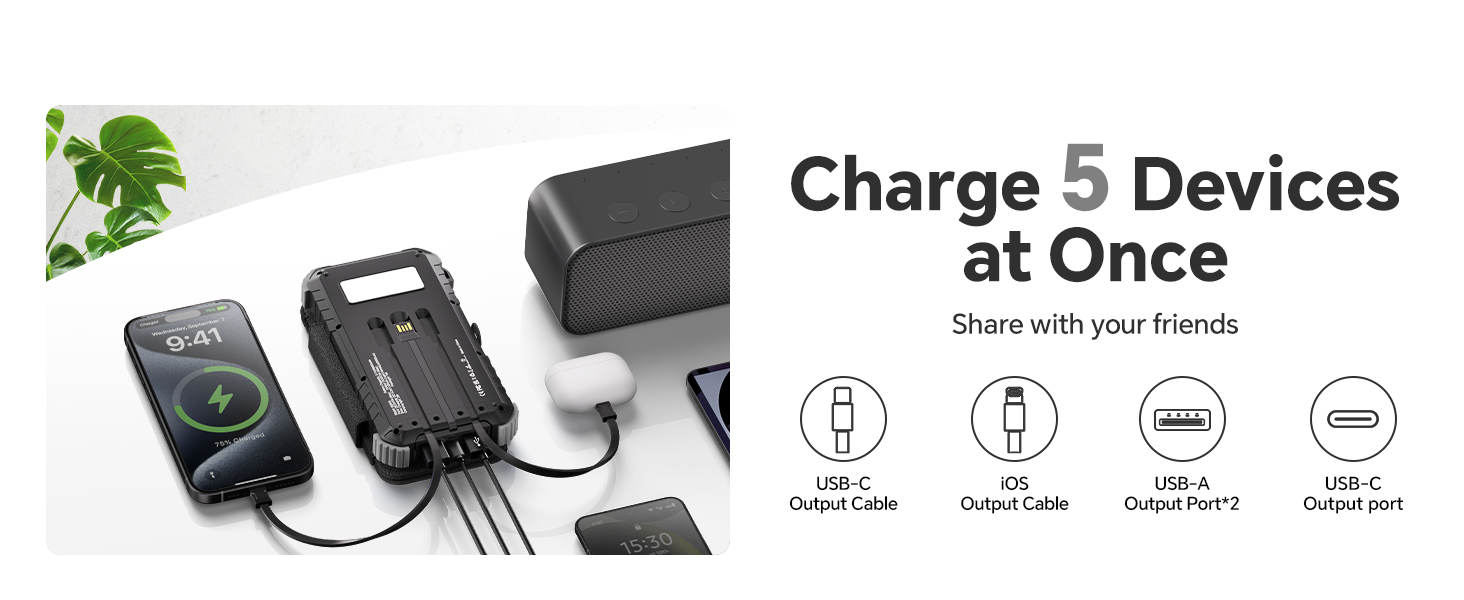 Сонячний Power Bank 26800mAh з 5 виходами USB та USB-C, водонепроникний, з ліхтариком та карабіном, для кемпінгу та зарядки телефонів/планшетів (сірий)