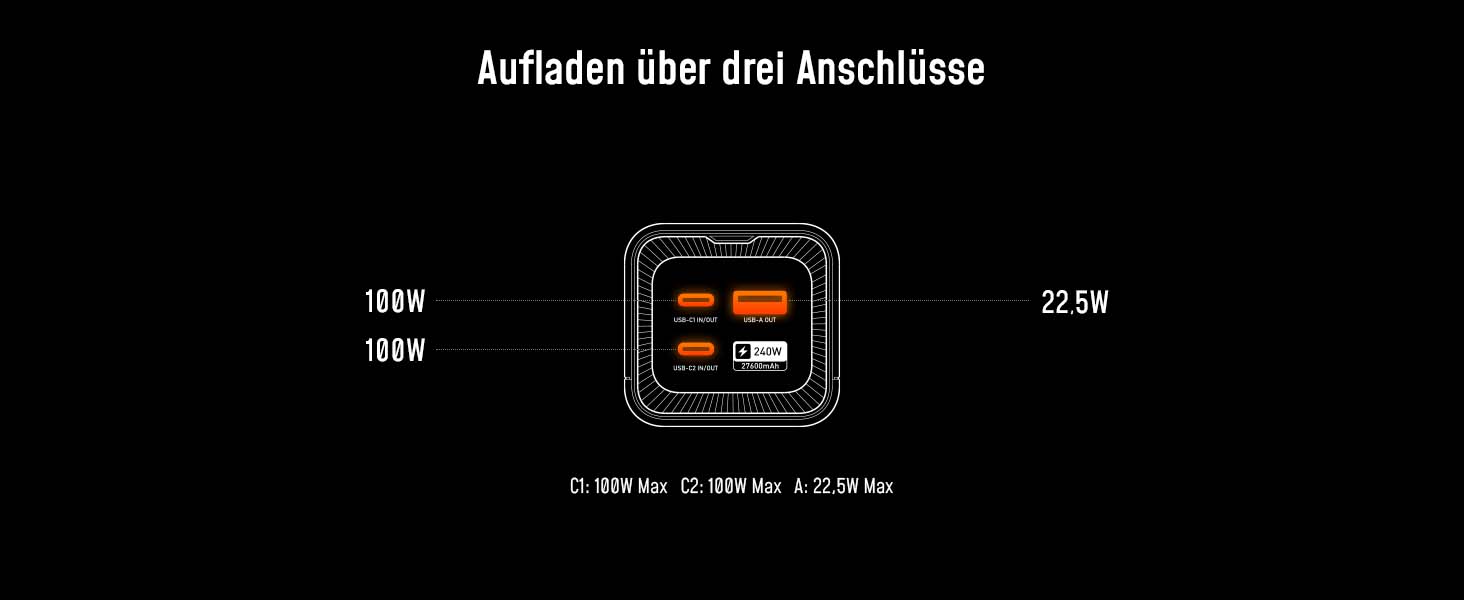 Power Bank AOHI 240W для ноутбуків 27600mAh (99.3Wh) з підтримкою PD 3.1. Ідеально для MacBook Pro, iPad Pro, iPhone, Galaxy, Steam Deck. Сірий колір.