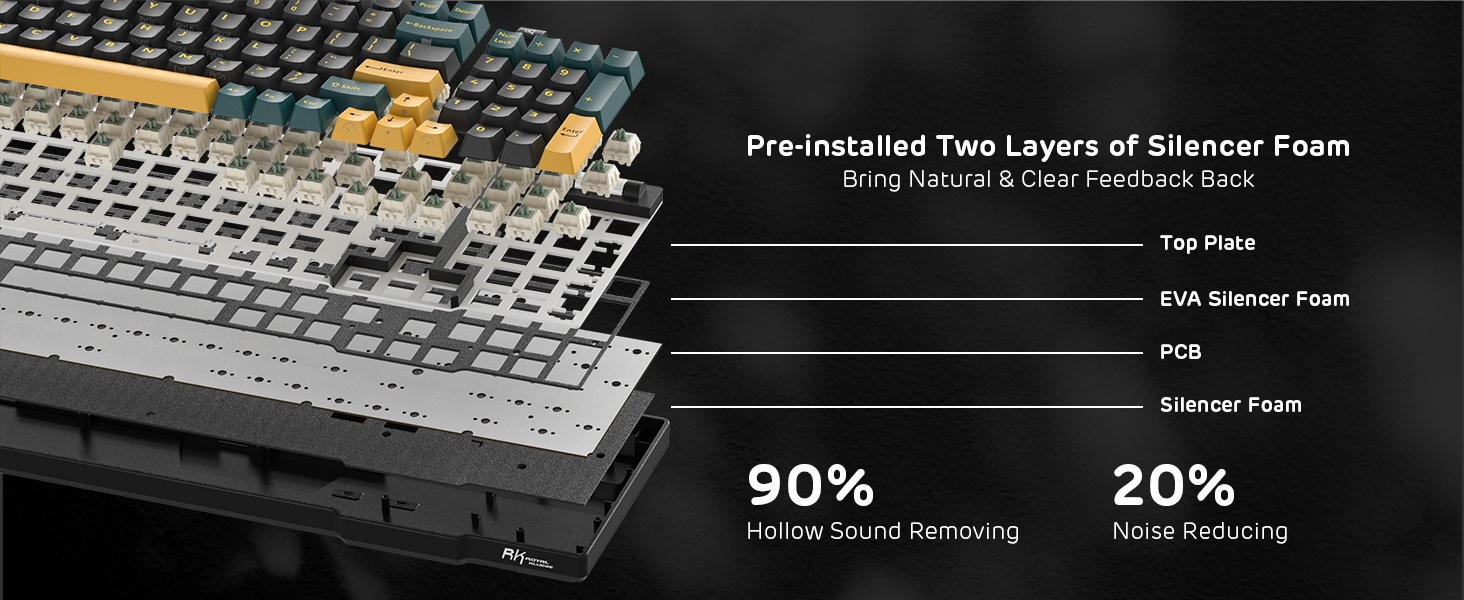 Механічна клавіатура Royal Kludge RK96 RGB Limited Edition з підсвічуванням, 96 клавіш, бездротовий зв'язок (BT5.0/2.4G/USB-C), Hot-Swap, підтримка програмного забезпечення, лінійні перемикачі, QWERTY, підставка для зап'ястя, колір: хромовий зелений