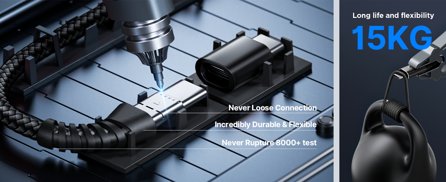 Кабель USB-C на USB-C [2 шт. 2м+2м] 100W, 5A, PD, для iPhone, Samsung, iPad, MacBook, Pixel, Switch. Чорний