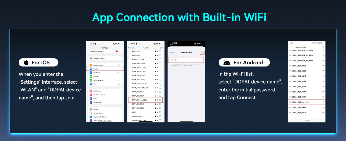 DDPAI Z60 Pro: 4K відеореєстратор з подвійними камерами STARVIS, GPS, WiFi, 32GB, 24h парковка