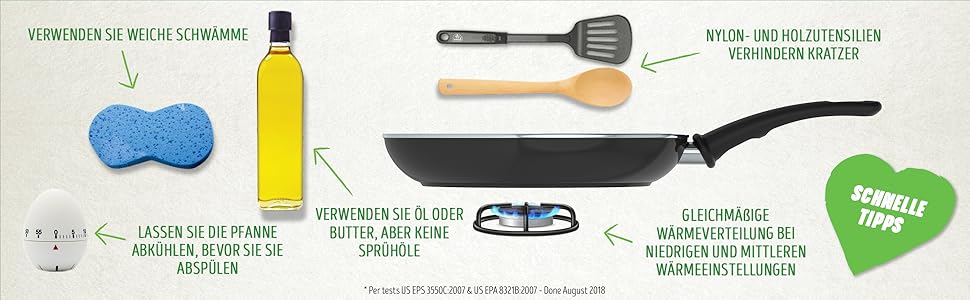 Набір каструль GreenChef ClickPan, 3 предмети, керамічне антипригарне покриття, PFAS-free, знімна ручка, для індукції, посудомийної машини, 16 см/1,6 л та 20 см/3,1 л, чорний, універсальний, компактний