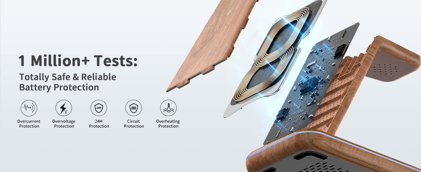 Бездротова зарядка JoyGeek 3 в 1 для Samsung Galaxy: смартфонів (S25/S24/S23/S22/Z Flip/Fold) та годинників/навушників (Watch Ultra/8-4/Buds), з бамбуковою підставкою