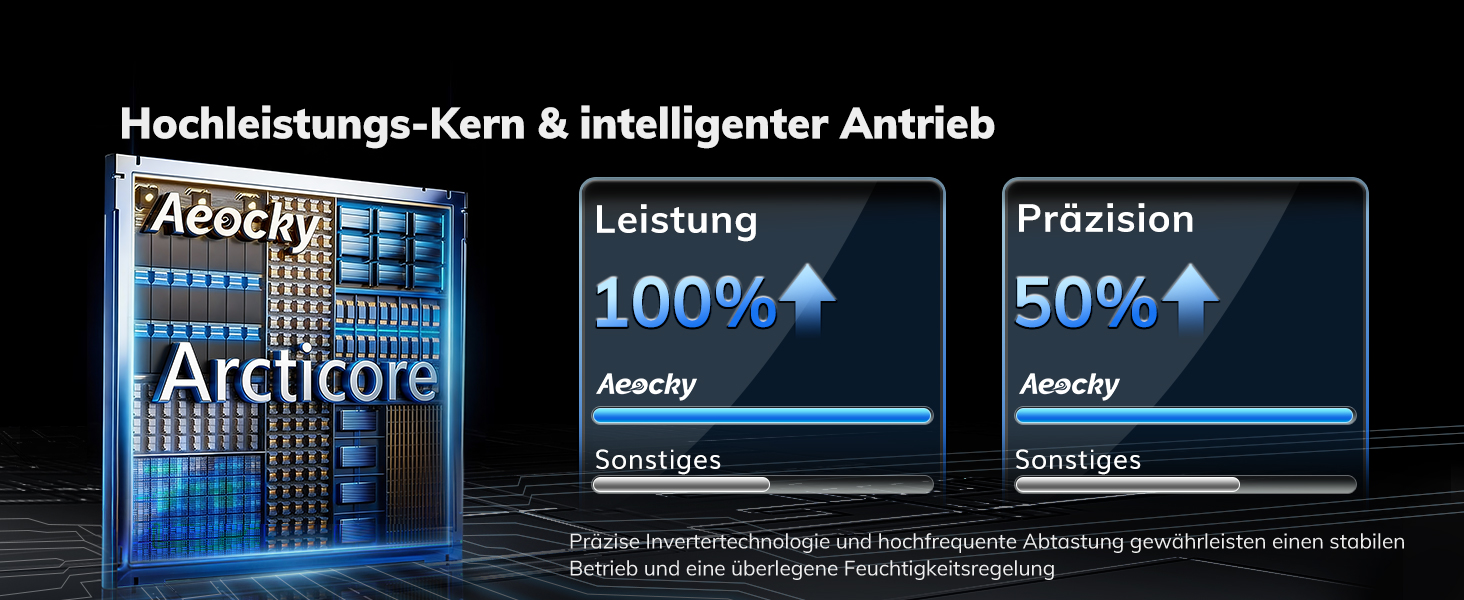 Електричний осушувач повітря AEOCKY 20L/день, 40м², з відведенням води, для підвалу, пральні, спальні, ванної кімнати, білий