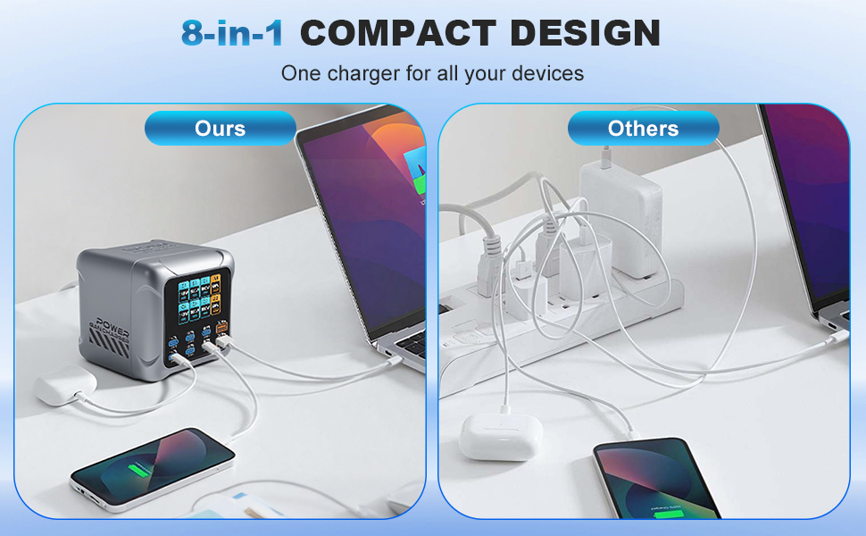 Зарядний пристрій GaN 8-в-1, 420W USB-C, LCD-дисплей, PD140W/QC60W, для iPhone 17/16/15, iPad, Android, планшетів (Срібний)