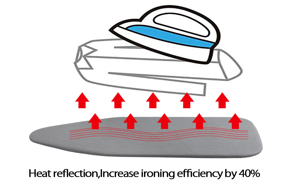Чохол для гладильної дошки, 140 x 50 см, великий, з бавовни 100%, товстий, антиковзкий, сірий, XXL