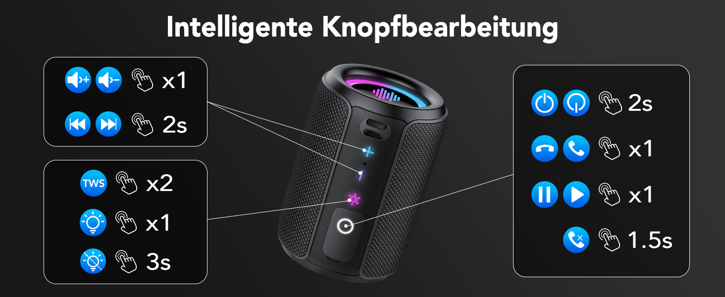 Bluetooth колонка 15W, портативна, водонепроникна IPX7, з TWS стерео, 12 год автономії, чорна – для спорту, вечірок, подорожей