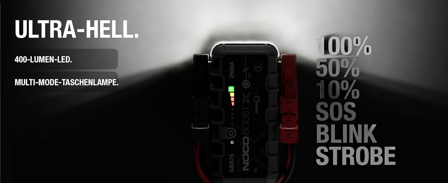 NOCO Boost X GBX75: Портативний пусковий пристрій (Powerbank) – 2500A, 12V, для бензинових (8.5L) та дизельних (6.5L) двигунів