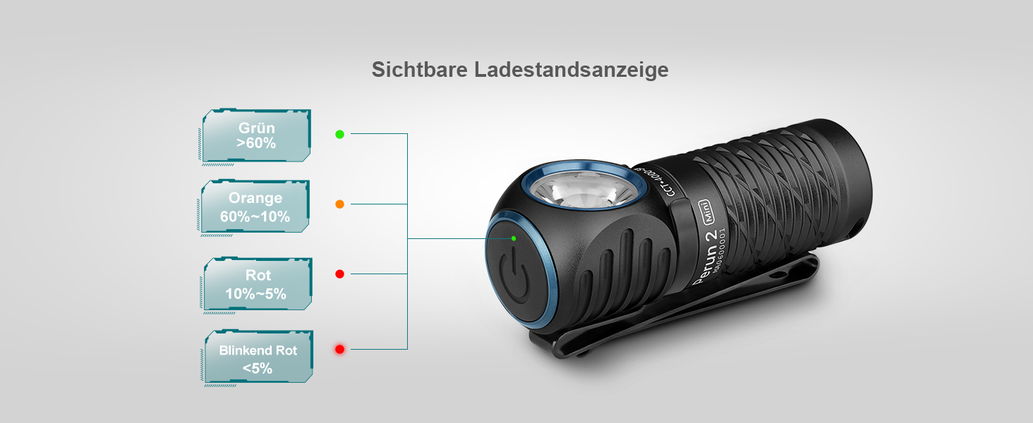 Ліхтар налобний OLIGHT Perun 2 Mini LED 1100 лм, USB, водонепроникний, з червоним світлом, 5 режимів, для кемпінгу та екстрених ситуацій, чорний