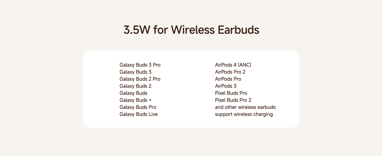 Бездротова зарядка SwanScout 703S 3-в-1 для Samsung Galaxy S25/S24/Fold 7, Watch 8/8 Classic/Ultra, Buds (без адаптера)