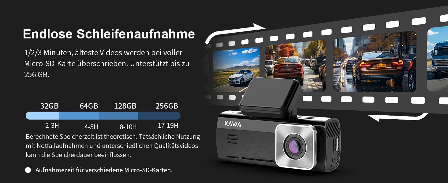 Відеореєстратор KAWA 4K Dual з GPS, WiFi, IPS екраном та 64GB SD-картою