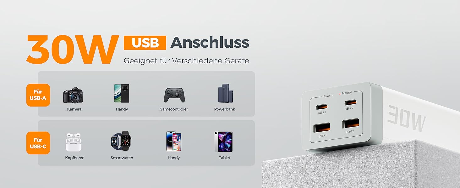 TESSAN Розподільник розеток USB-C 30W з GaN, 2 розетки, 2м кабель, захист від перенапруги 3600W, білий