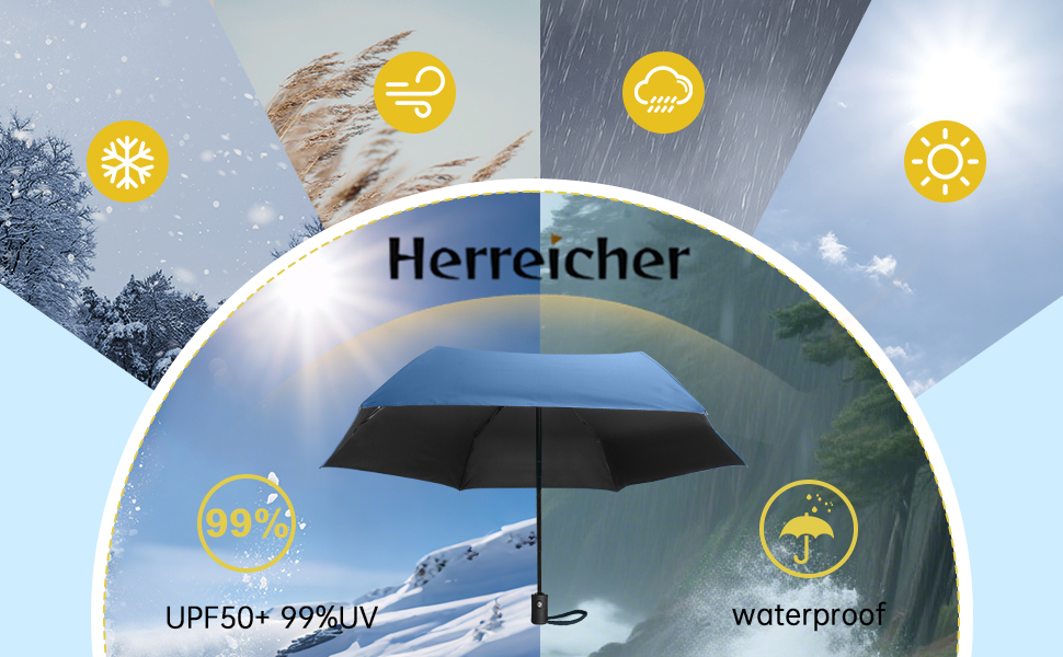 Компактний туристичний парасолька Herreicher з автоматичним відкриванням - легкий, складаний, портативний, з UV-захистом (UPF50+) для чоловіків та жінок (блакитний)