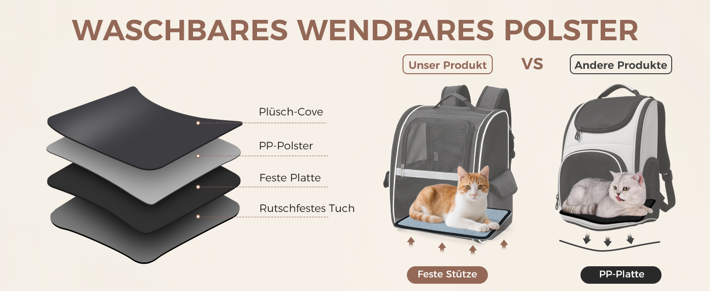 Рюкзак для собак та котів середніх та маленьких порід (2-8 кг), рюкзак-переноска з сіткою для прогулянок, подорожей, відпочинку на природі (чорний) M Чорний