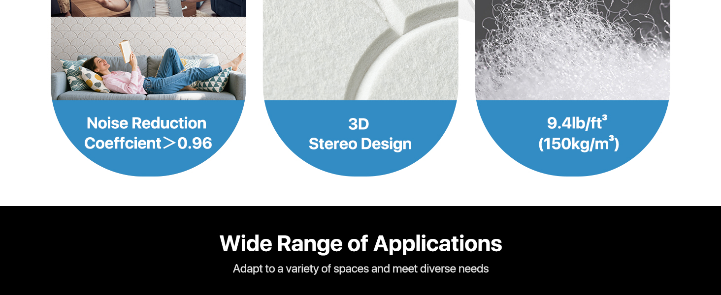 Акустичні панелі Soundsbay 12 шт., самоклейні звукопоглинаючі плити з поліестеру для шумоізоляції та декору стін, 30x30x0.9 см, білий колір
