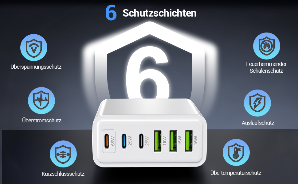 Зарядний пристрій USB 160W, 6 портів (USB-C, USB-A) - Швидка зарядка для ноутбука, смартфонів, iPad, навушників - Білий