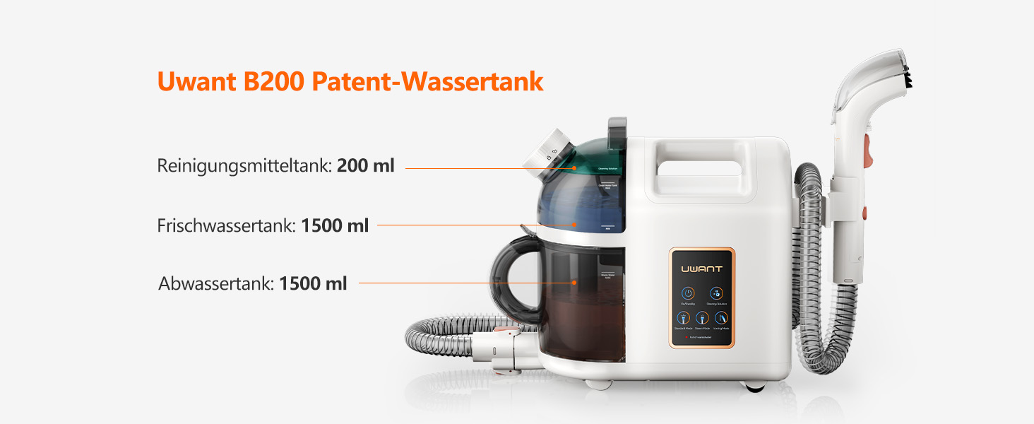 UWANT Теперішній пилосос для килимів, для диванів, килимів, м'яких меблів, мокрий/сухий пилосос з сильною потужністю всмоктування 12000Pa, 70dB (B200-білий-з щіткою для прасування)