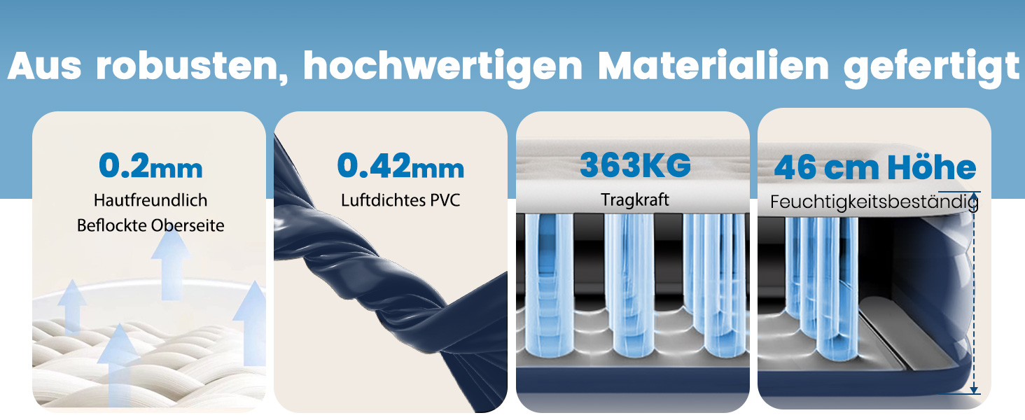 Надувне ліжко для двох осіб, самонадувна повітряна матрац для гостей з вбудованим насосом (3 хвилини), захист від проколів, надувна матрац для кемпінгу та дому, 203x152x46 см, максимальне навантаження 363 кг