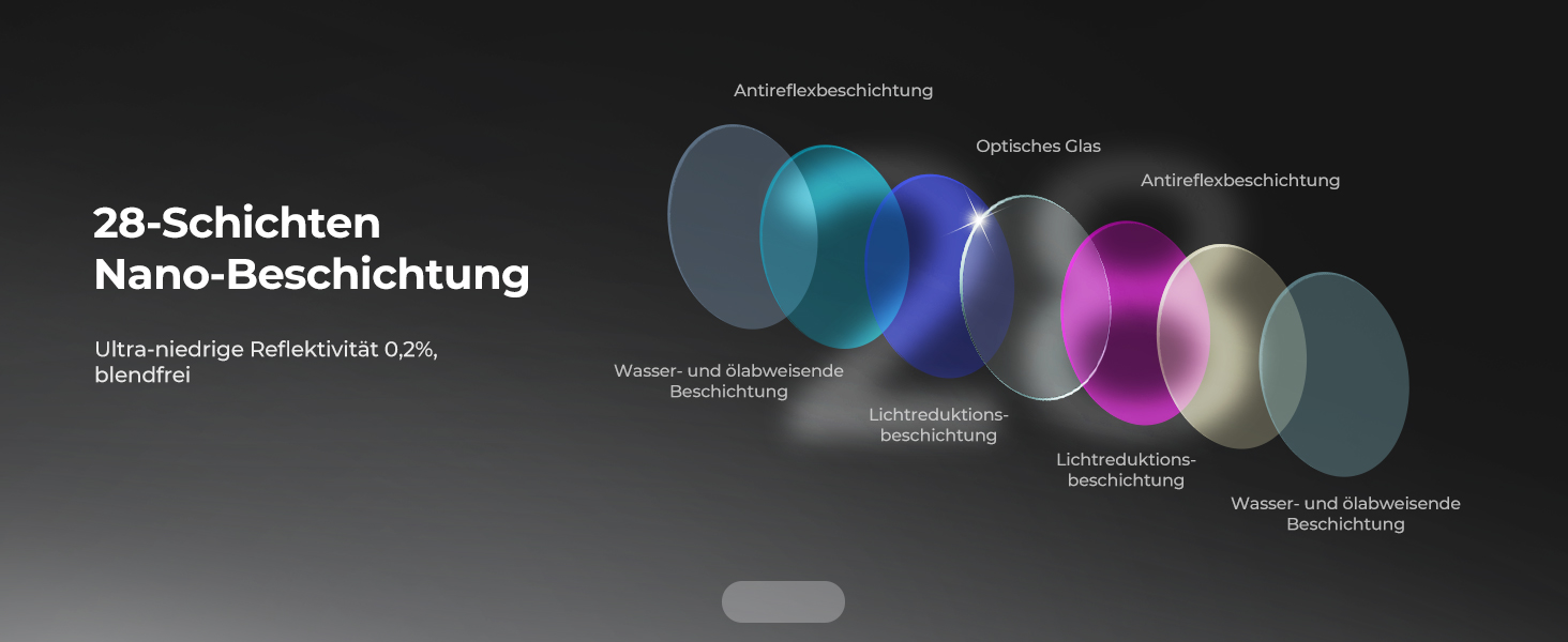 Набір фільтрів K&F Concept ND для DJI Osmo Action 6: ND8, ND16, ND32, ND64 (з покриттям UV)