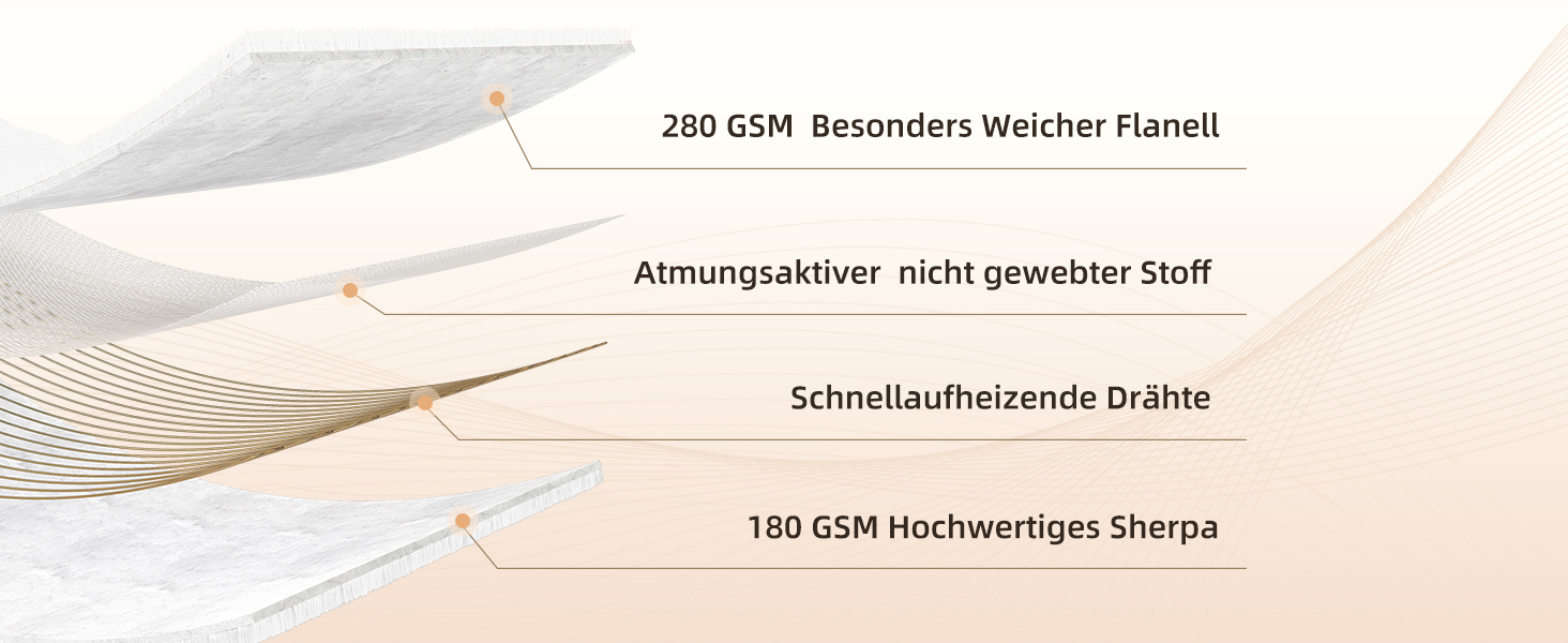 Електрична ковдра з підігрівом 130x180 см з таймером та захистом від перегріву, 9 режимів нагріву, функція пам'яті, для дому, офісу, ліжка