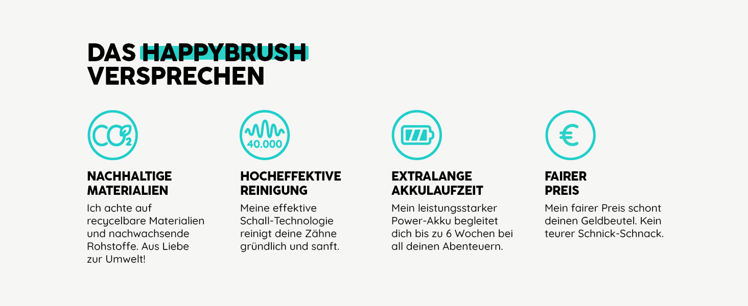 Електрична звукова зубна щітка Happybrush Eco Vibe 3 - Тест-переможець 2024 - 100 днів тестування. Включає чохол для подорожей та зубну пасту. White/Mint