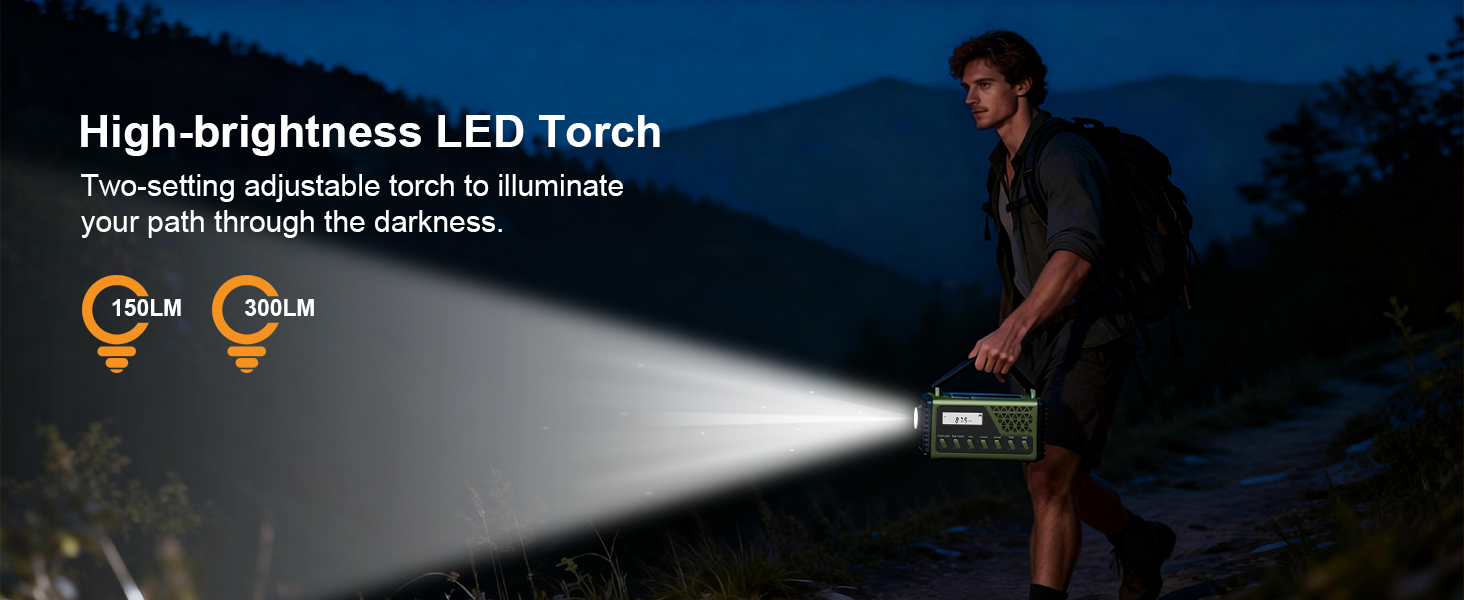 Сонячне радіо на ручку з Bluetooth, AM/FM/SW аварійне радіо з Powerbank 10000mAh, радіо на батарейках з SOS-сигналом, компас, LED-ліхтарик, лампа для читання, для відключення електроенергії, виживання, кемпінгу