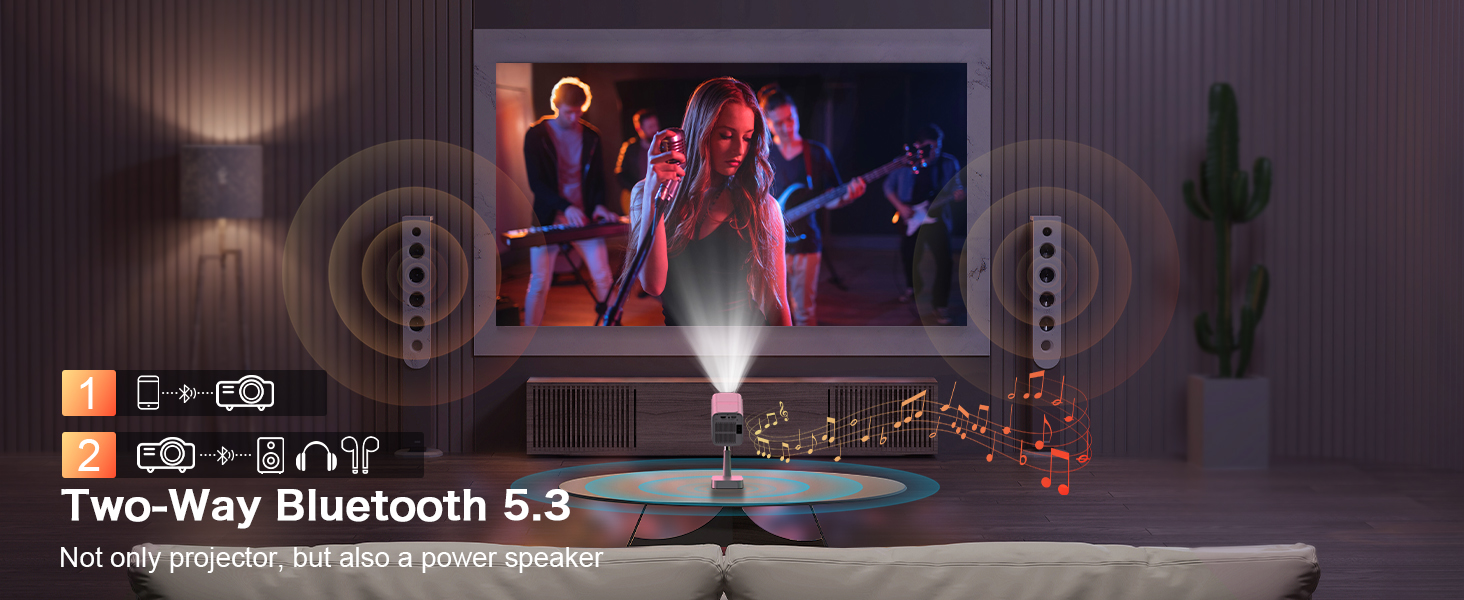 Smart Beamer Puxinat з Android TV, WiFi 6, Bluetooth 5.2: Міні проектор 1080P з авто-корекцією трапецеїдальних спотворень, регульованою підставкою та підтримкою YouTube, Netflix, Hulu