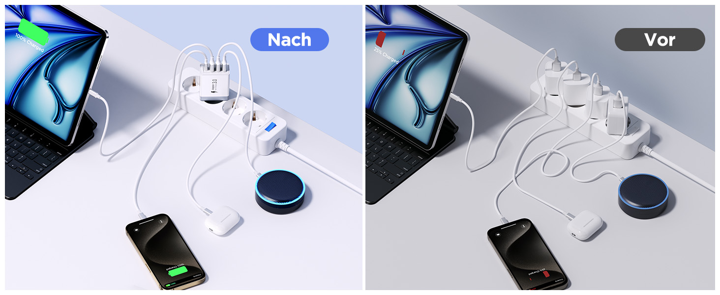 Подвійний USB зарядний пристрій 40W з 4 портами USB-C та USB-A, PD 3.0, для iPhone, Samsung та інших телефонів (2 шт. в упаковці, білий)