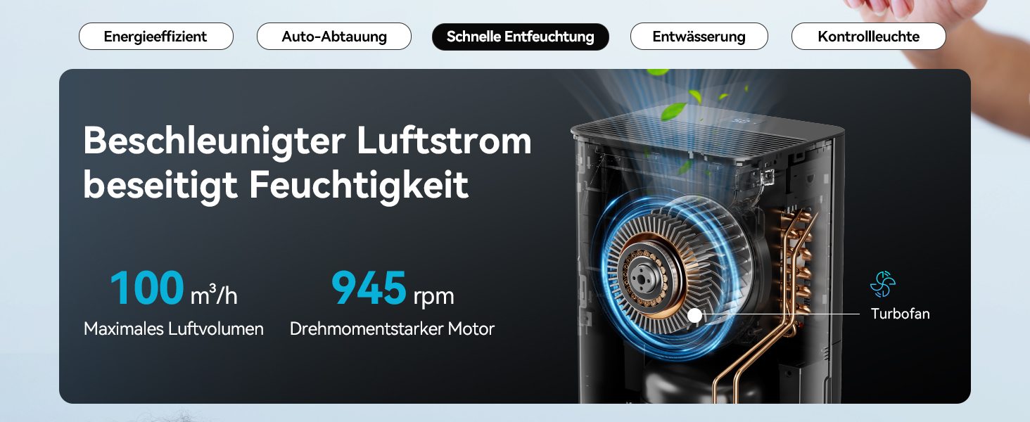 EUHOMY Електричний осушувач повітря 12л/24г, тихий та енергоефективний, з відведенням води, автоматичним розморожуванням, 3 режими, для квартири 25м²/122м³, спальні, підвалу
