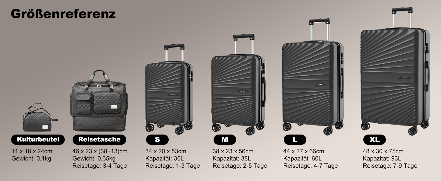 Набір валіз Joyway 6шт: велика, середня, маленька, сумка, косметичка, TSA-замок, зелений/чорний