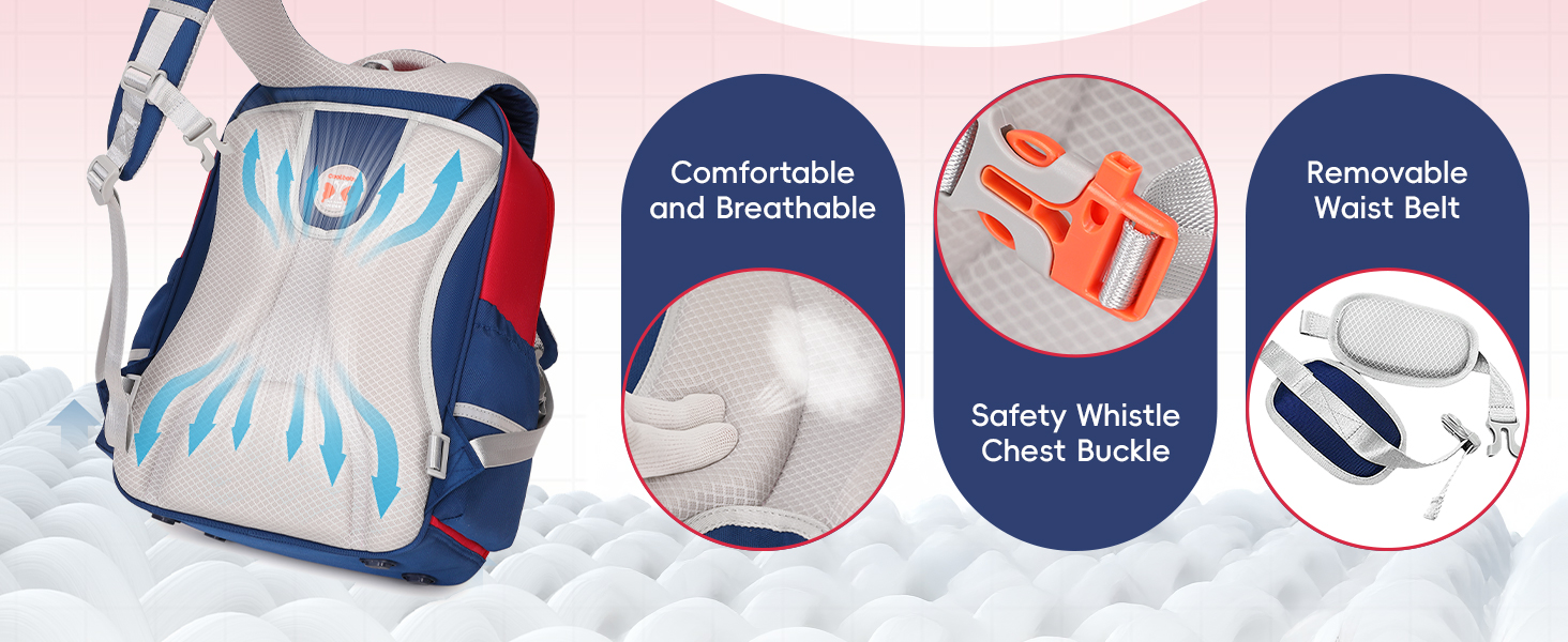 Дитячий рюкзак для школи (1-4 клас) з нагрудним ременем, для дітей 6-10 років, з відбиваючими елементами, фіолетовий