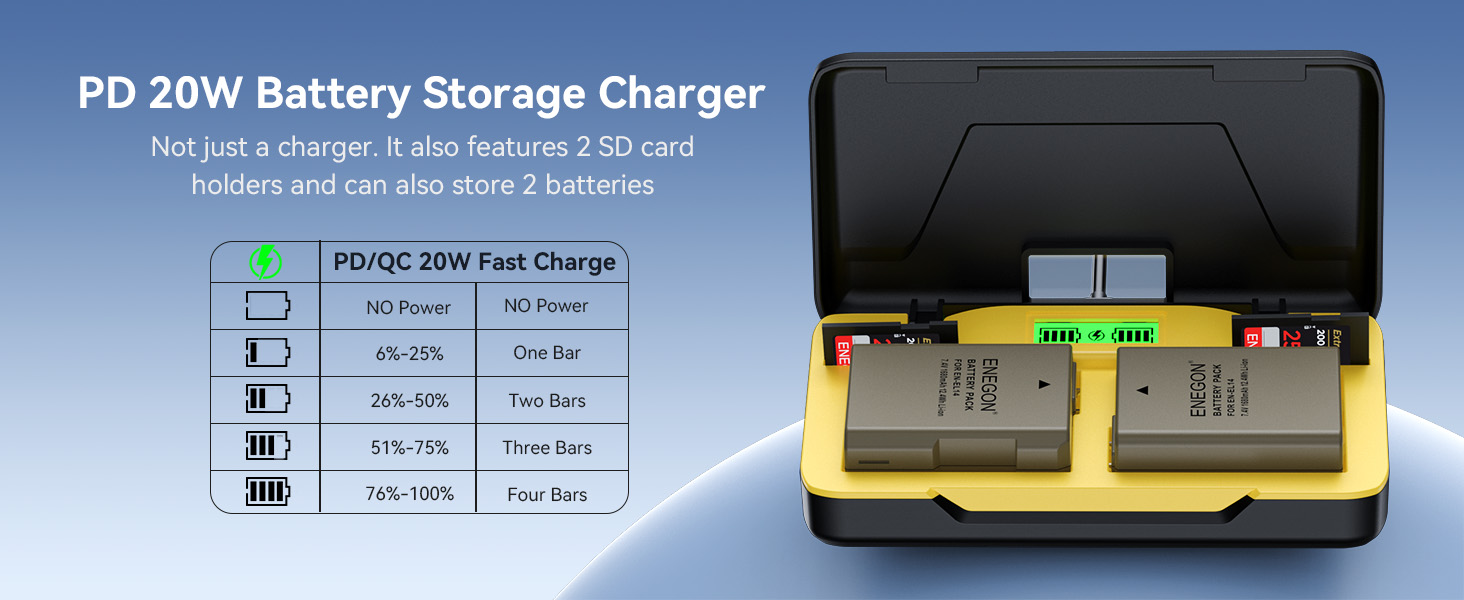 Зарядний пристрій ENEGON EN-EL14 20W з двома акумуляторами 1680mAh для Nikon D3100-D5600 з LCD дисплеєм