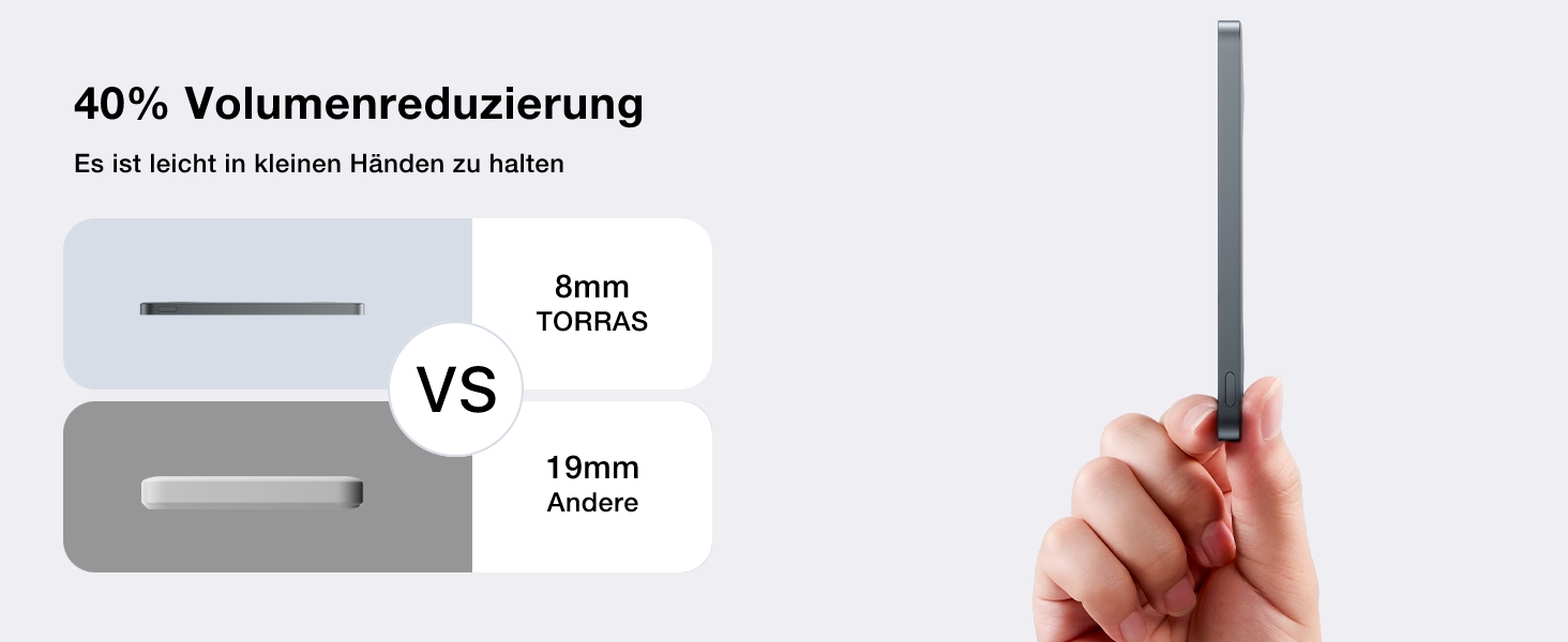 TORRAS MagPro Power Bank 5000mAh: Бездротова М'ягка Зарядна Батарея для iPhone з MagSafe, USB-C, Сірий