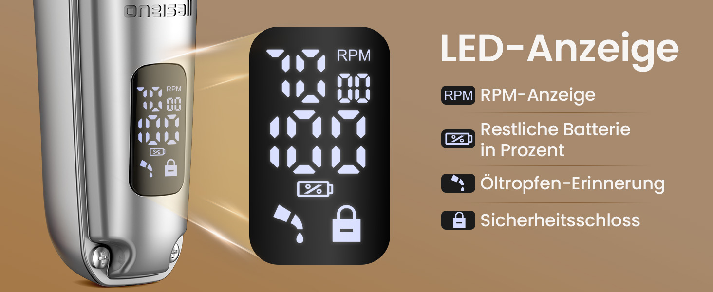 Schermaschine для собак та котів oneisall 4-в-1: стрижка, триммінг, шліфування кігтів. 2000mAh, IPX7, до 7000RPM