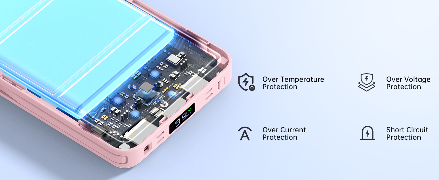 Power Bank Azmuth для iPhone з MagSafe, 10000mAh, бездротова зарядка, LED дисплей, білий (рожевий)