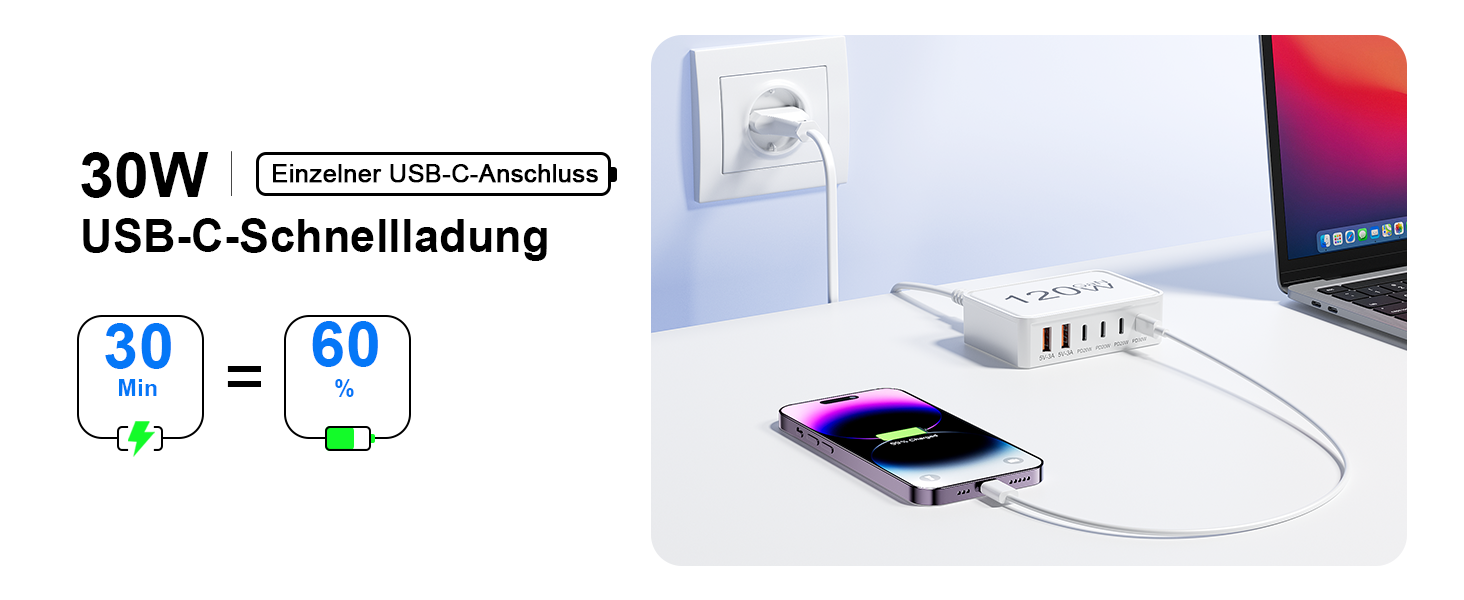 Зарядний пристрій USB-C 120W, 6 портів (4x USB-C, 2x USB-A) PD 3.0, швидка зарядка для iPhone 16/15/14 Pro/Pro Max, iPad – портативний адаптер живлення