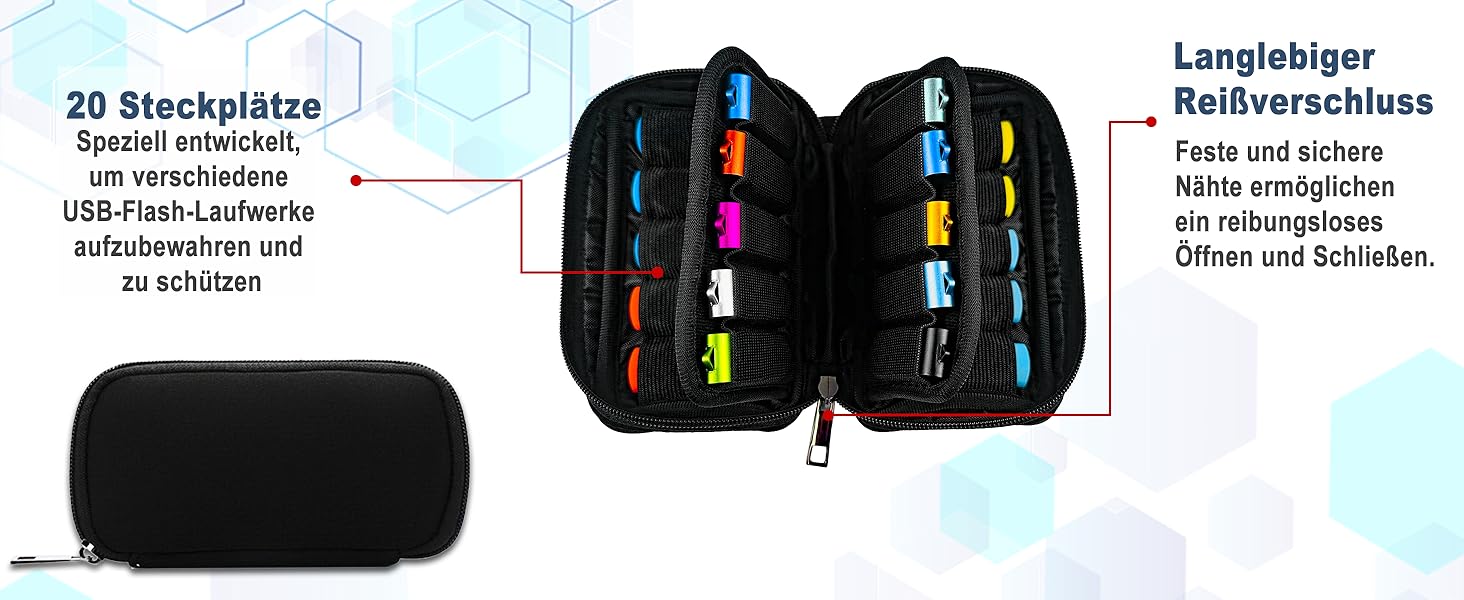Органайзер для USB-накопичувачів JBOS: кейс на 20 відсіків для USB-флешок, USB-стиків та інших аксесуарів