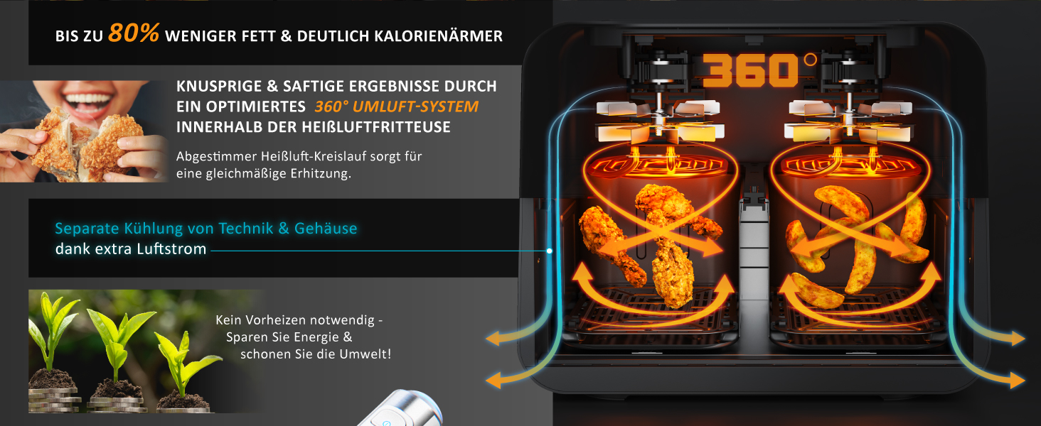 Фритюрниця Arendo Dual Zone 9L з 2 камерами - Airfryer з сенсорним екраном та 3D циркуляцією повітря