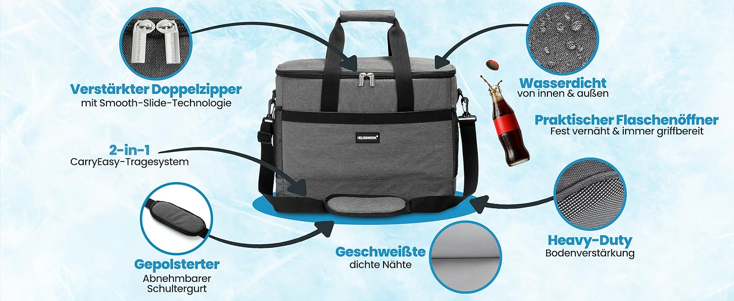 Термосумка HELDENWERK 33L з 7 відділеннями – велика, складна, витримує до 12 годин, виготовлена з темного сірого кольору, з посиленим дном, для пікніка, обіду, виготовлена з водонепроникного матеріалу