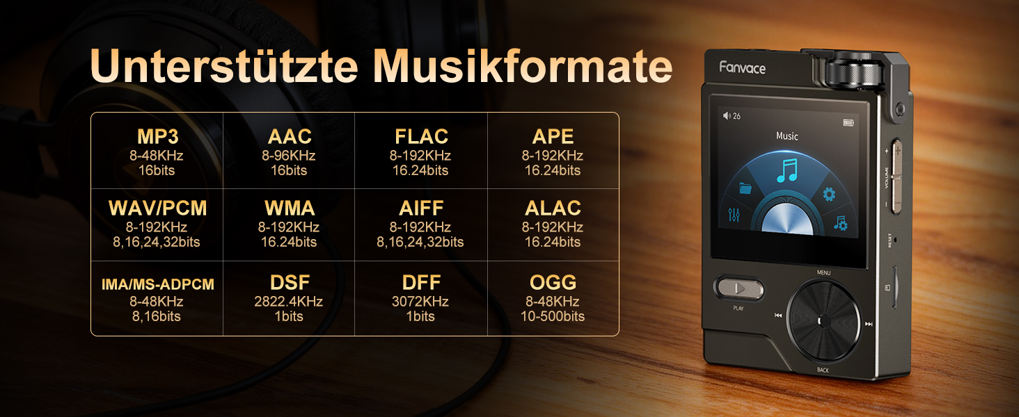 HiFi MP3 плеєр з підтримкою DSD, FLAC, 192kHz/24bit, 64GB + microSD до 256GB, чорний