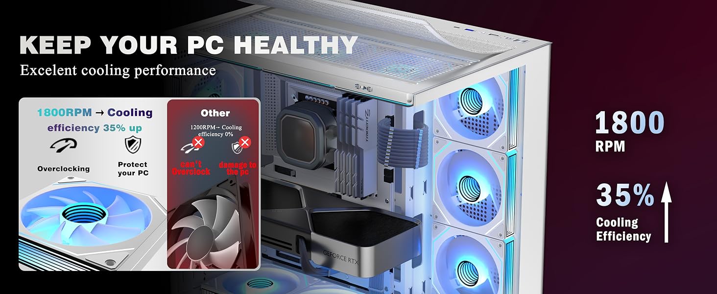 Корпус ПК KEDIERS G500 (білий) з 7 ARGB вентиляторами, Mid Tower, з подвійним загартованим склом, для геймінгу