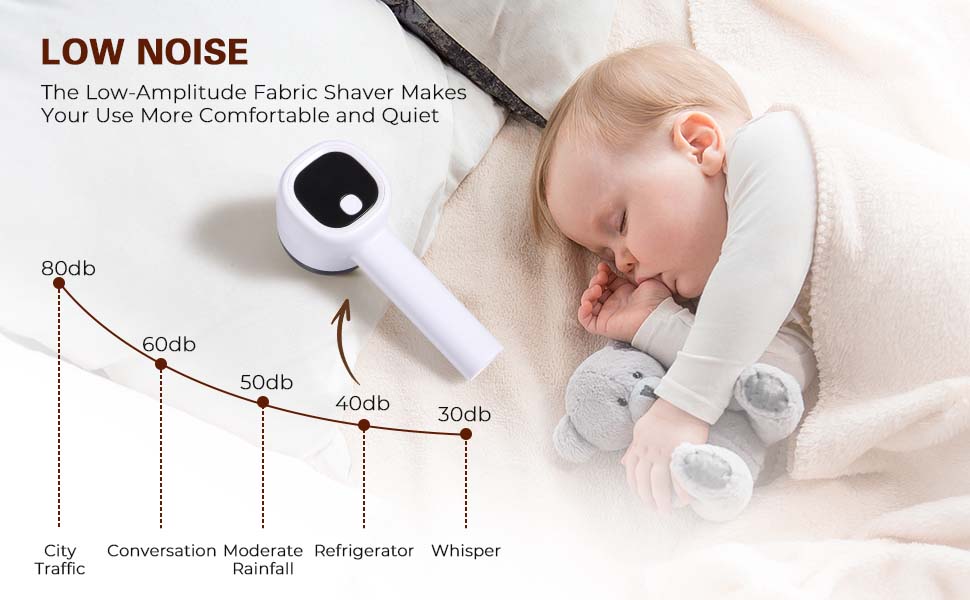 Електричний видальник ворсу Diboniur з 3 рівнями потужності, LCD-дисплеєм та змінними лезами