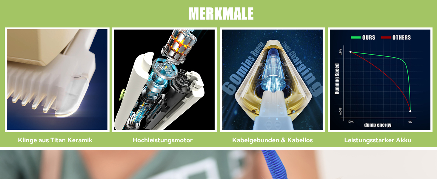 Набір для стрижки собак та котів Leise: акумуляторний тример з 4 насадками, водонепроникний (IPX7), для тіла, мордочки, вух та лап