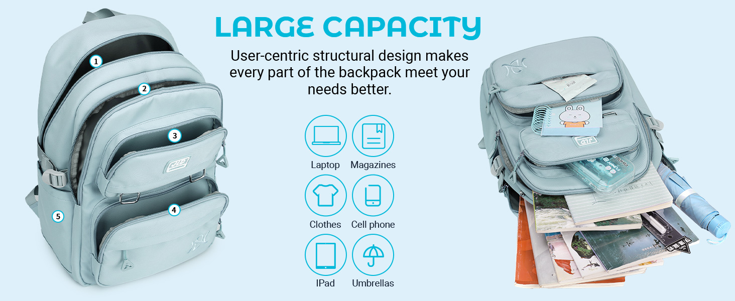 Шкільний рюкзак для дівчаток-підлітків: стильний та водонепроникний, 3-9 клас, для школи та подорожей, блакитний (8529)