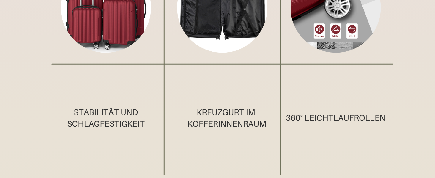 Набір валіз LALAHO 4 шт. з ABS пластику, багажний набір, ручна поклажа, бугундировий колір