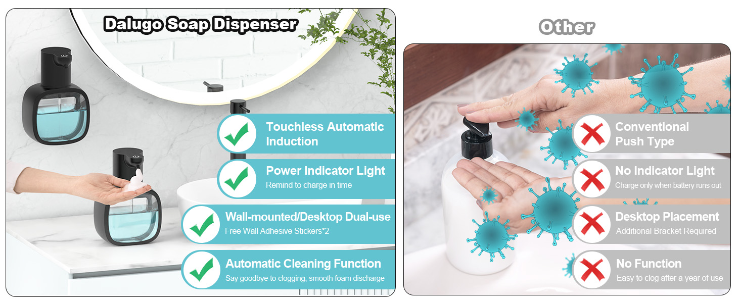 Автоматичний диспенсер для мила Dalugo з USB-C, 500 мл, настінний, електричний сенсор, регульований, для кухні та ванної кімнати, чорний, диспенсер для рідкого/пінистого мила