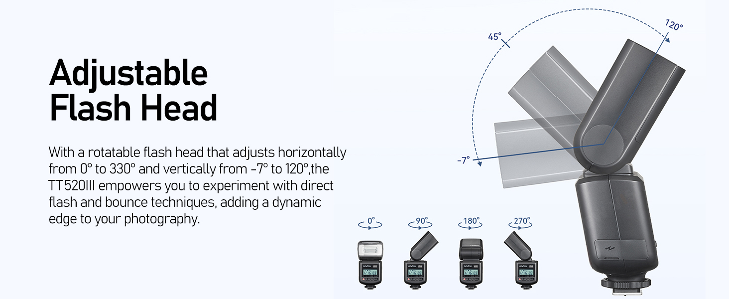 Спалах для камери Godox TT520 III з бездротовим передавачем, GN33, 433MHz, S1/S2 режими, 8 рівнів потужності, сумісний з Canon, Nikon, Pentax, Olympus, Fujifilm, Panasonic
