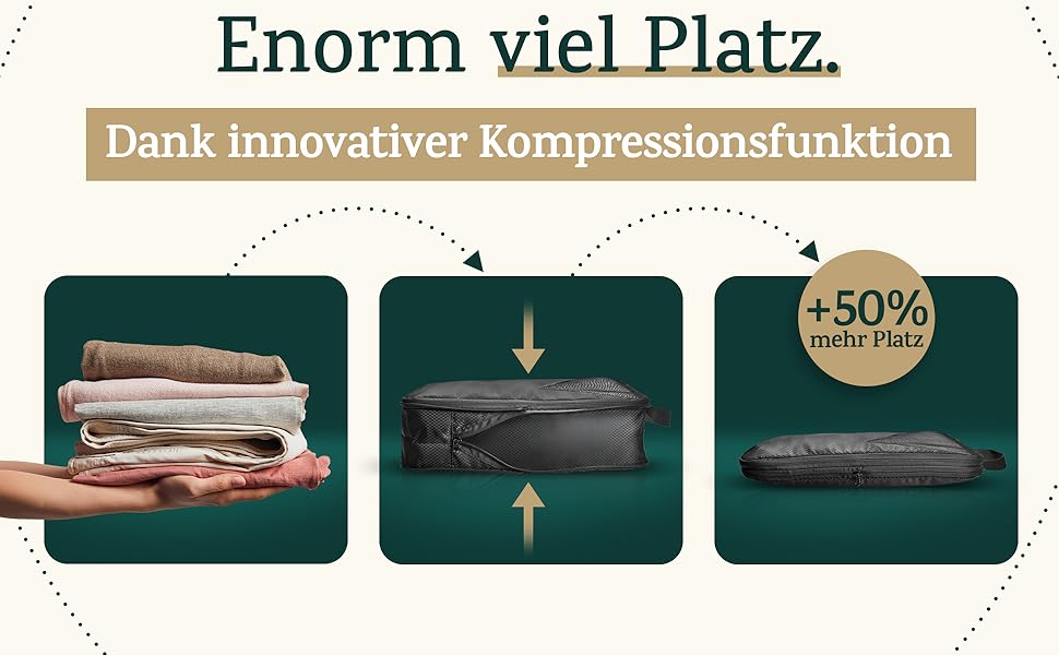 Puremore® Преміум Набір для пакування багажу з компресією (6 шт.) | Органайзери для подорожей | Чохли для взуття | Чорний колір