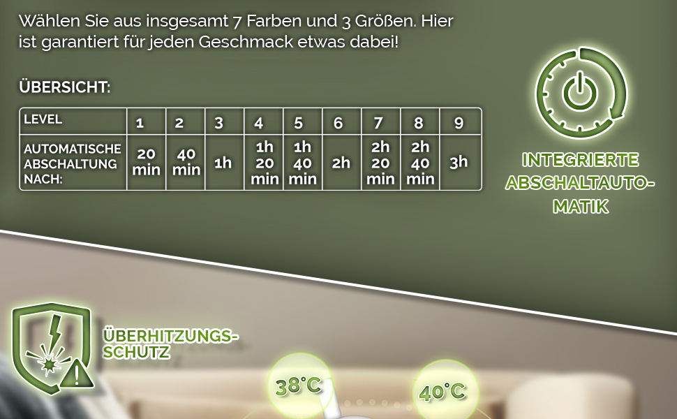 Електрична гріюча ковдра Sinnlein® з автовимкненням 160 x 120 см | 9 температурних режимів | Ковдра для ліжка, дивану | Електрична ковдра з таймером та цифровим дисплеєм (160x120 см, антрацит)